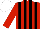 Red and Black stripes, Red sleeves, White cap