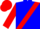 Blue, Red Sash, Red Sleeves, Two Blue Hoops, Red Cap