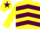 Yellow, Maroon chevrons, Yellow sleeves, Yellow cap, Maroon star
