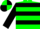 Kelly Green, two Black hoops on sleeves, Kelly Green and Black quartered cap