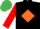 Black, Orange diamond, Red sleeves, Emerald Green cap