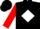 Black, white diamond frame, red bars on sleeves, black cap