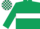 Dark Green, White hoop, check cap