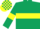 Dark Green, Yellow hoop and armlets, check cap