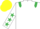 WHITE, EMERALD GREEN epaulets and stars on sleeves, YELLOW cap