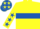 Yellow, Royal Blue hoop, Yellow sleeves, Royal Blue stars