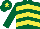 Dark Green, Yellow chevrons, Dark Green sleeves, Dark Green cap, Yellow star