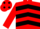 RED & BLACK CHEVRONS, red cap, black spots