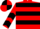Red, Black hoops, chevrons on sleeves, quartered cap