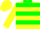 Yellow, Two Green Hoops, Green Collar, Yellow Cap