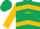 Dark green, gold chevrons, dark green hoop on gold sleeves, gold and dark green cap