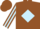 Brown, light blue 'r' in diamond frame, light blue diamond stripe on sleeves, brown cap