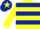 Yellow body, dark blue hooped, yellow arms, dark blue hooped, dark blue cap, yellow star