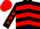 Black, Red chevrons, diamonds on sleeves, Red cap