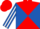 Red and Royal Blue diabolo, Royal Blue and White striped sleeves, Red cap
