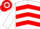 White & red chevrons, hooped cap