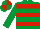 Emerald Green, Red hoops, quartered cap