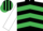 black, emerald green chevrons, white sleeves, black and emerald green striped cap