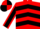 Red, Black chevrons, Black sleeves, Red seams, Red and Black quartered cap