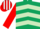 Dark Green, Light Green chevrons, Red sleeves, White and Red striped cap