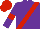 Purple, red sash, red band on sleeves, red cap