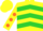 Yellow, orange and lime chevrons, orange dots on sleeves