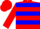 Red, blue hoops