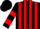 Black, red belt and stripes, red bars on sleeves, black cap