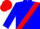 Blue, red sash, matching cap