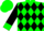 Green, black diamonds, green cuffs on black sleeves, green cap