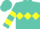 Turquoise, yellow diamond hoop, yellow hoops on sleeves