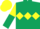 Dark green, yellow triple diamond, yellow and dark green halved sleeves, yellow cap