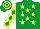 Emerald green, yellow stars, yellow sleeves, emerald green diamonds, emerald green & yellow hooped cap