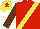 Red, Yellow sash, Brown sleeves, Yellow cap, Red star