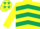 Yellow & dark green chevrons, dark green stars on cap