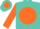 Turquoise,orange ball, white 'lormand'on orange sleeves