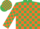 Emerald green and orange check