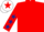 Red, dark blue stars on sleeves, white cap, red star