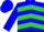 Blue, lime chevrons, lime 'w', blue cap