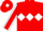 Red body, white triple diamond, red arms, white seams, red cap, white diamond