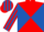 Red and royal blue diabolo, striped sleeves and cap