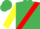 EMERALD GREEN, red sash, yellow sleeves, emerald green cap
