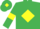 Emerald green, yellow diamond, armlets and diamond on cap