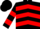 Black, red chevrons, hooped sleeves, black cap