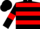Black, red hoops and armlets