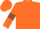 ORANGE, BROWN armlets