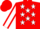 Red, white stars, white sleeves, red seams, red cap