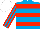 Turquoise Blue, Scarlet hoops, striped sleeves, White cap