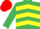 emerald green, yellow chevrons, emerald green sleeves, red cap