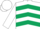 White, dark green chevrons, white sleeves and cap